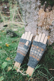 Einar Mitts Pattern